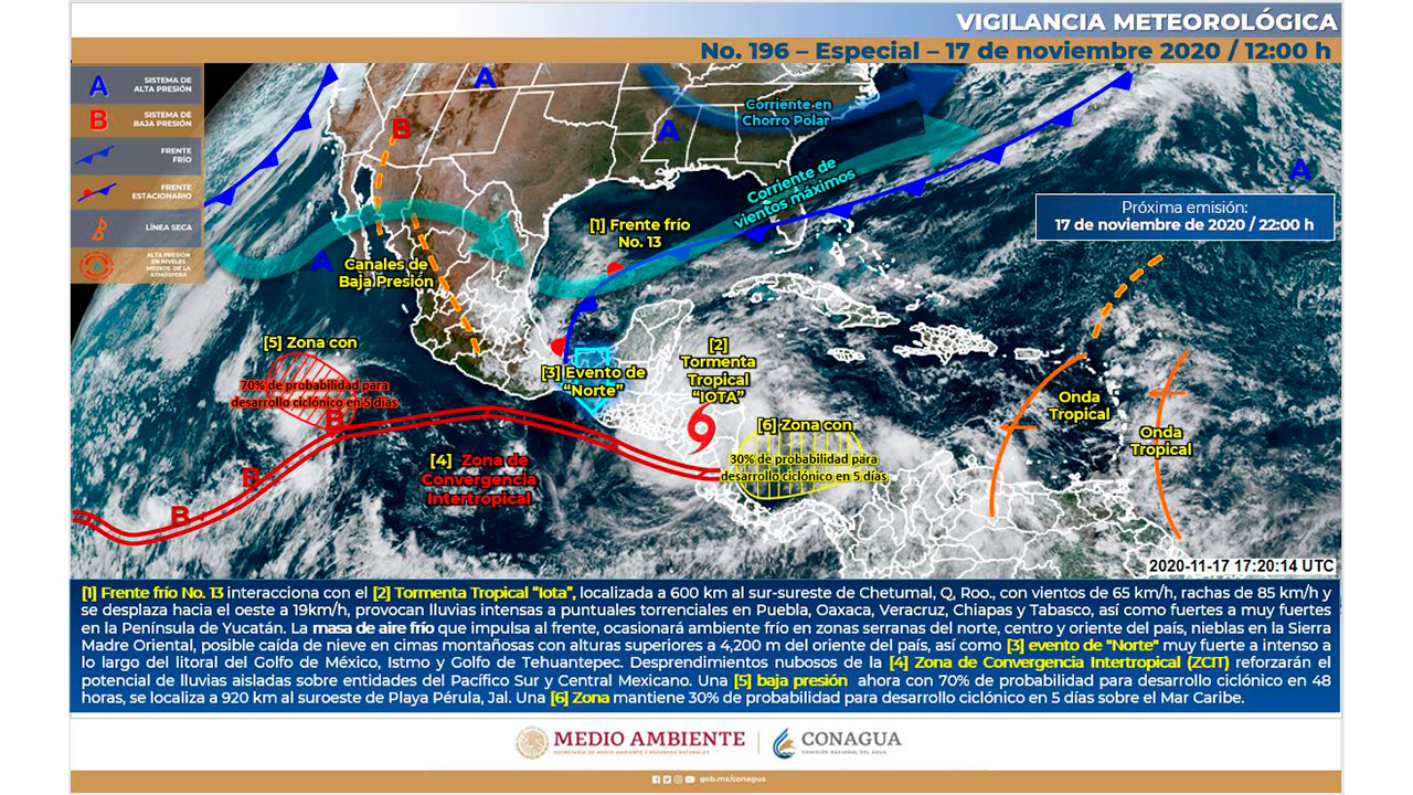 Meteorología